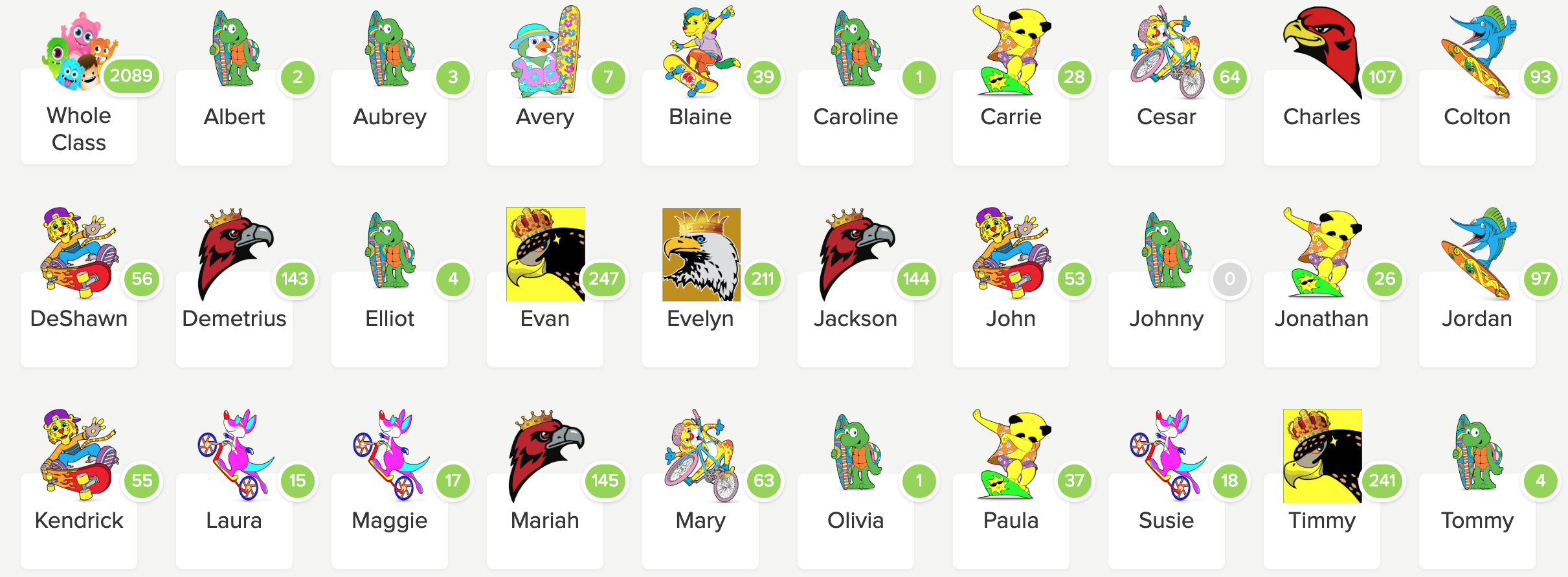 Screen Shot 2019-03-25 at 3.26.13 PM Note: This image is meant to show all of the avatars. In a real game, try and keep student star numbers closer.
